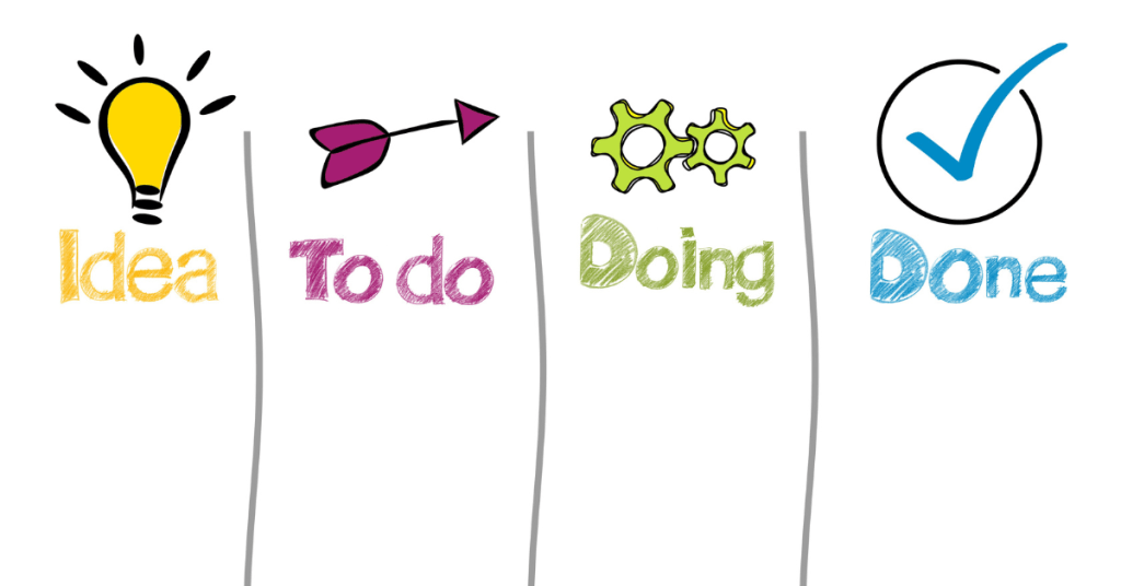 Kanban e Gestão de Projetos